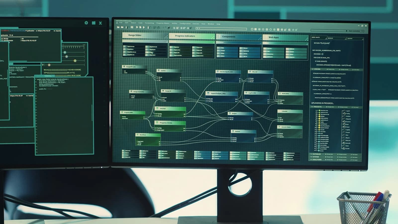 Top 8 Cyber Hygiene Best Practices for a Secure Enterprise